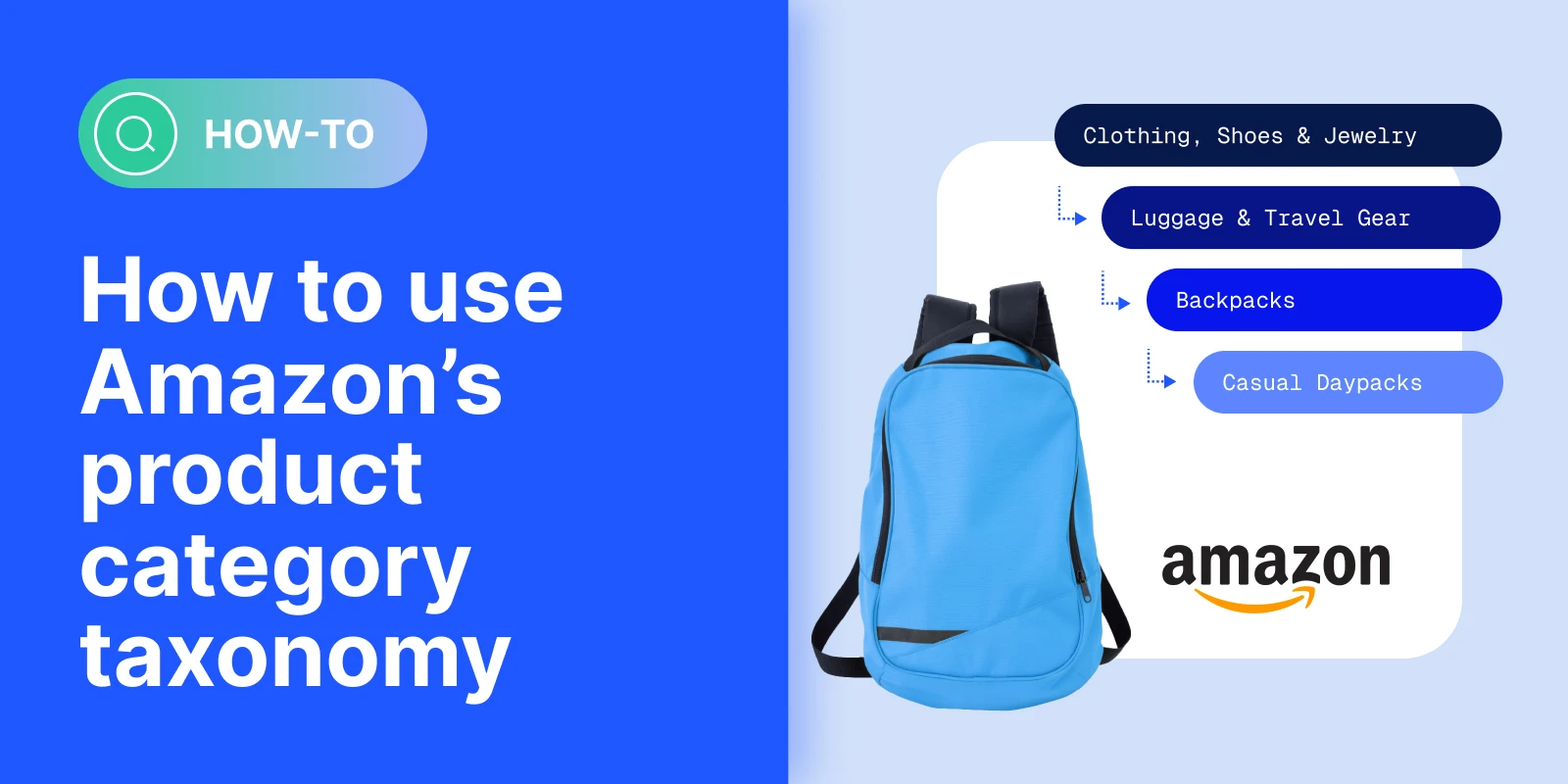 Amazon product category taxonomy in 2025